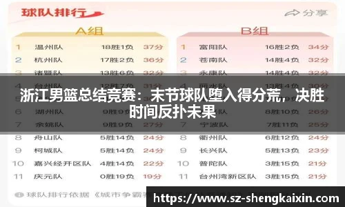 浙江男篮总结竞赛：末节球队堕入得分荒，决胜时间反扑未果